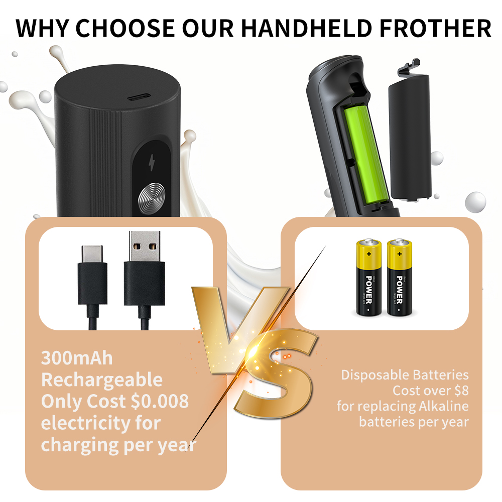 Multi-Function Wireless Rechar - Electric Milk Frother Handheld recension och pris